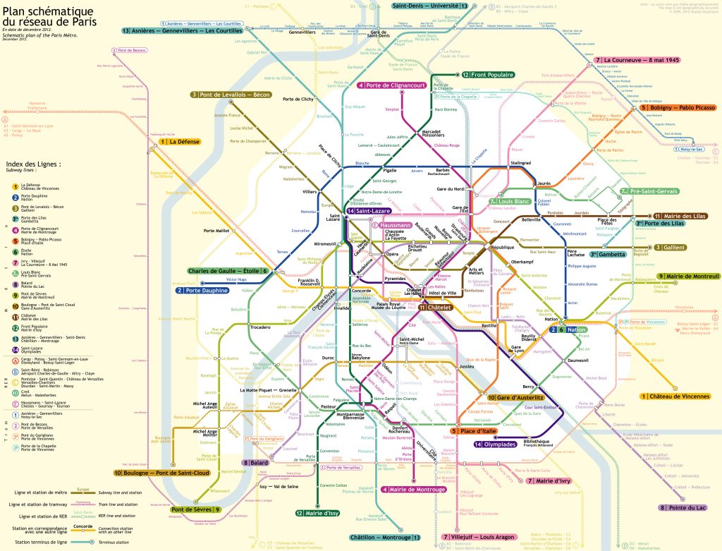 mapa del metro de paris